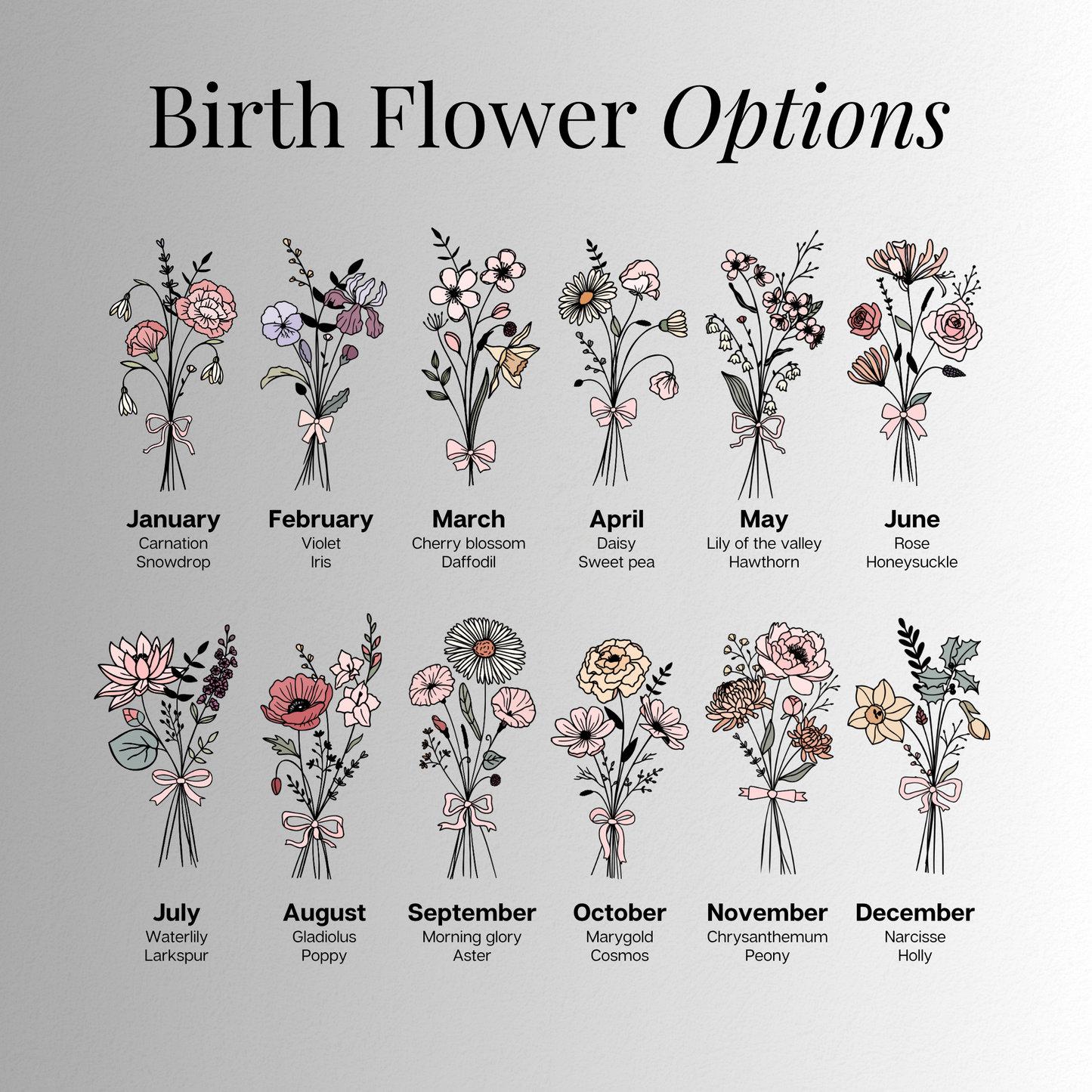 Personalized Birth Flower Coffee Mug for Birthday Mother Friends Christmas Gift
